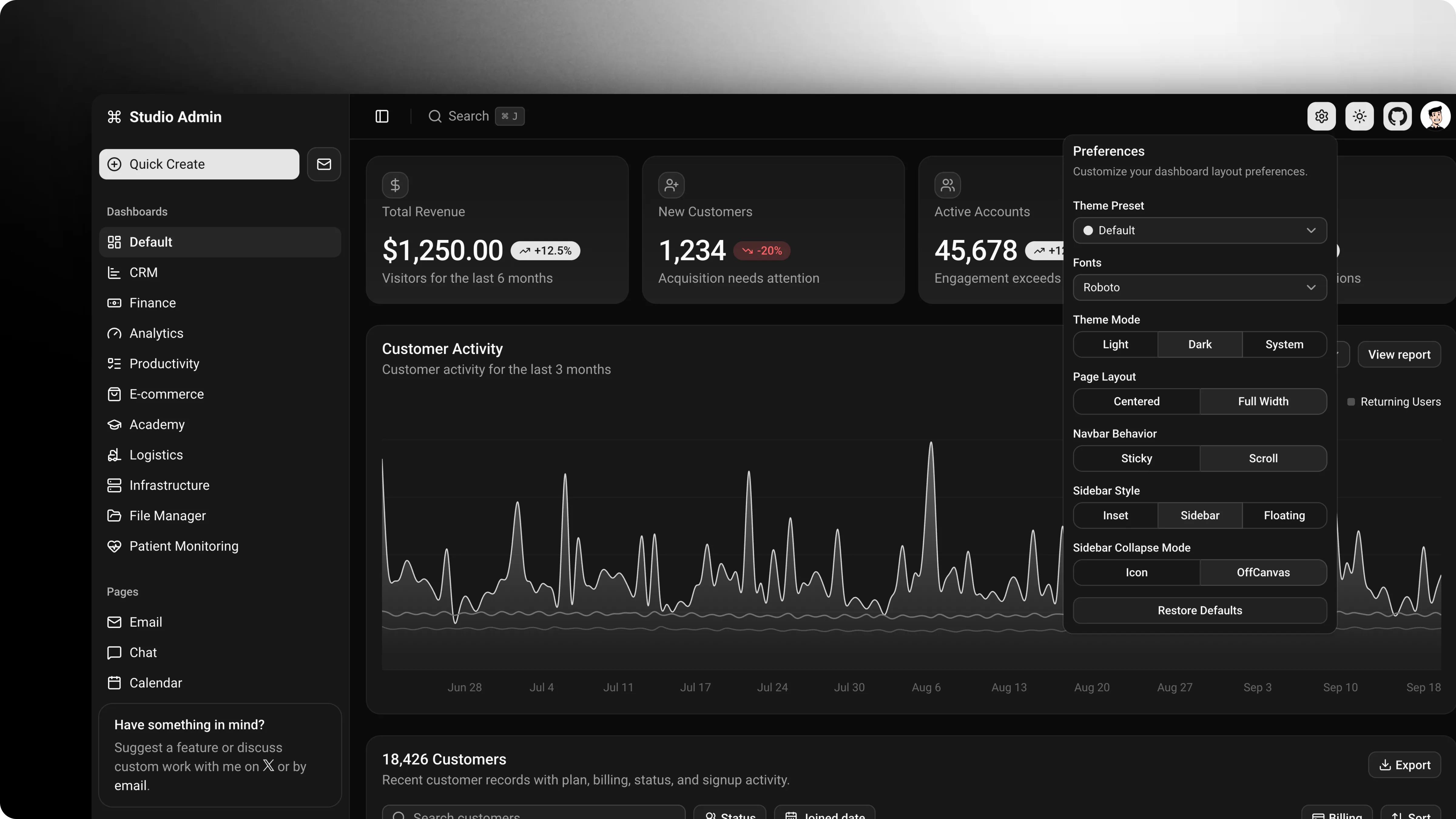 Studio Admin default dashboard with its layout customization controls open