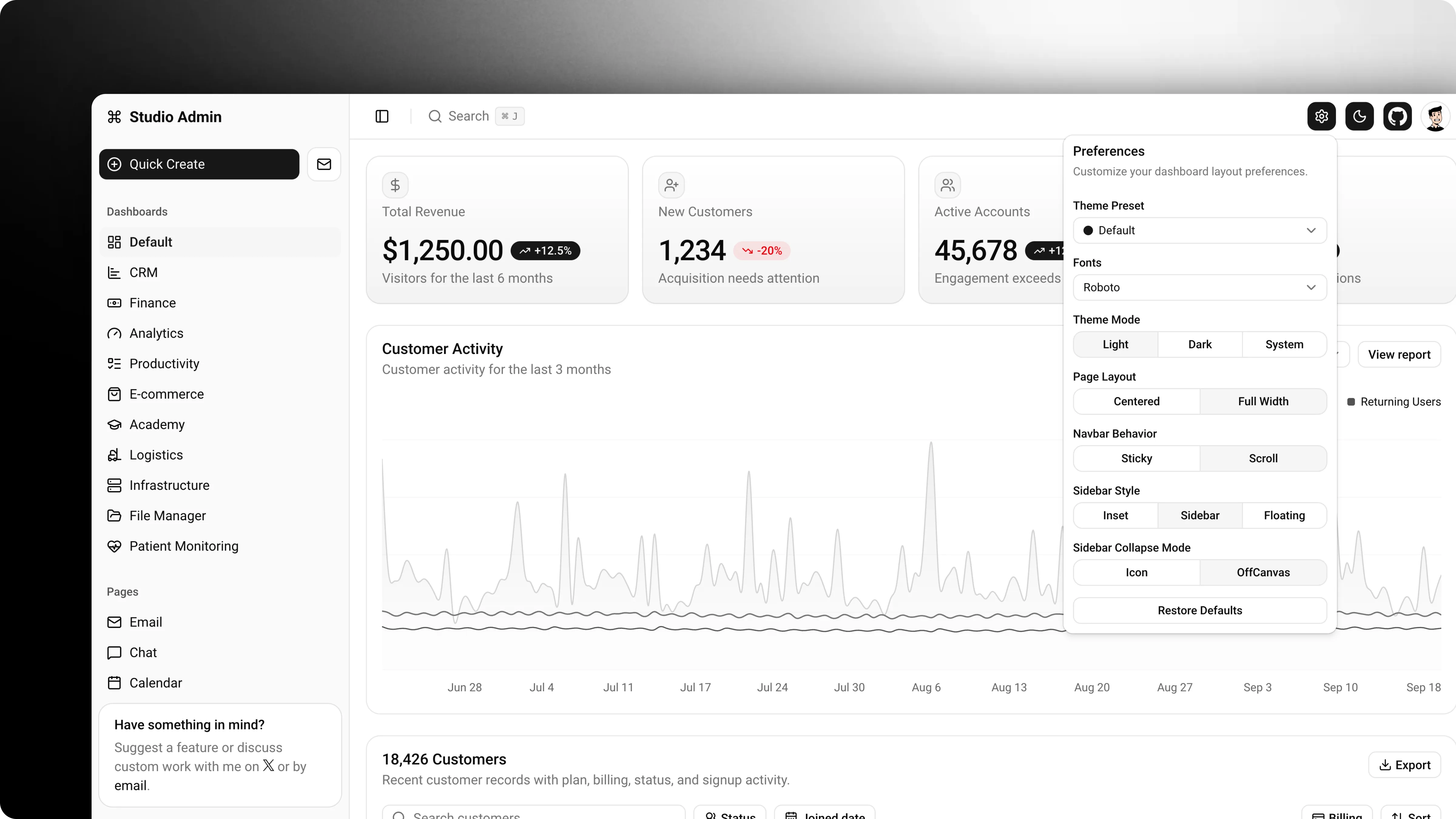 Studio Admin default dashboard with its layout customization controls open